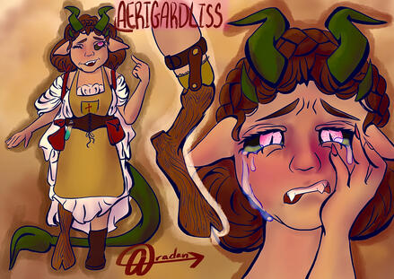 Aerigardless Reff Sheet